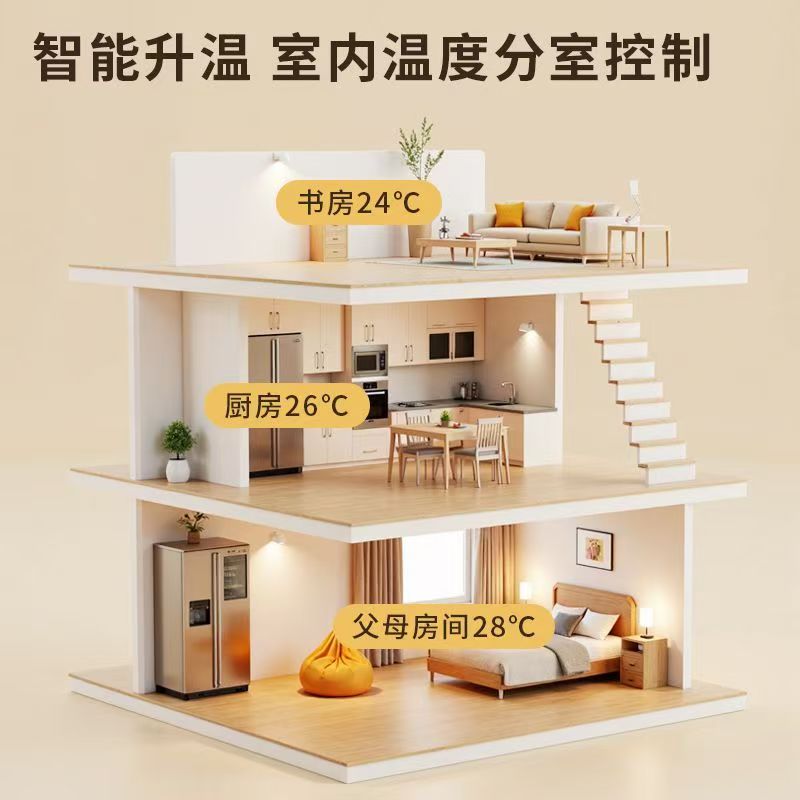 陆丰 石墨烯电地暖公司哪家好？户型适配方案指南